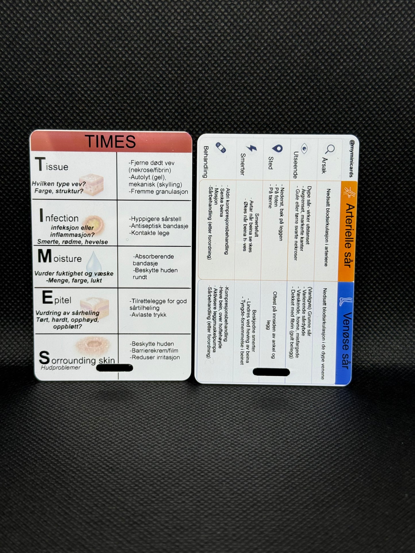 TIMES / Sår