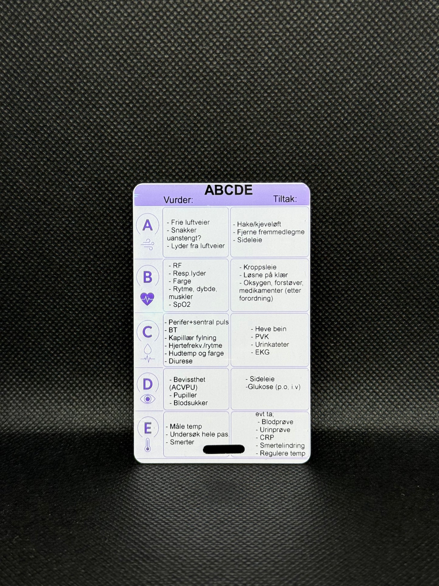 ISBAR / ABCDE